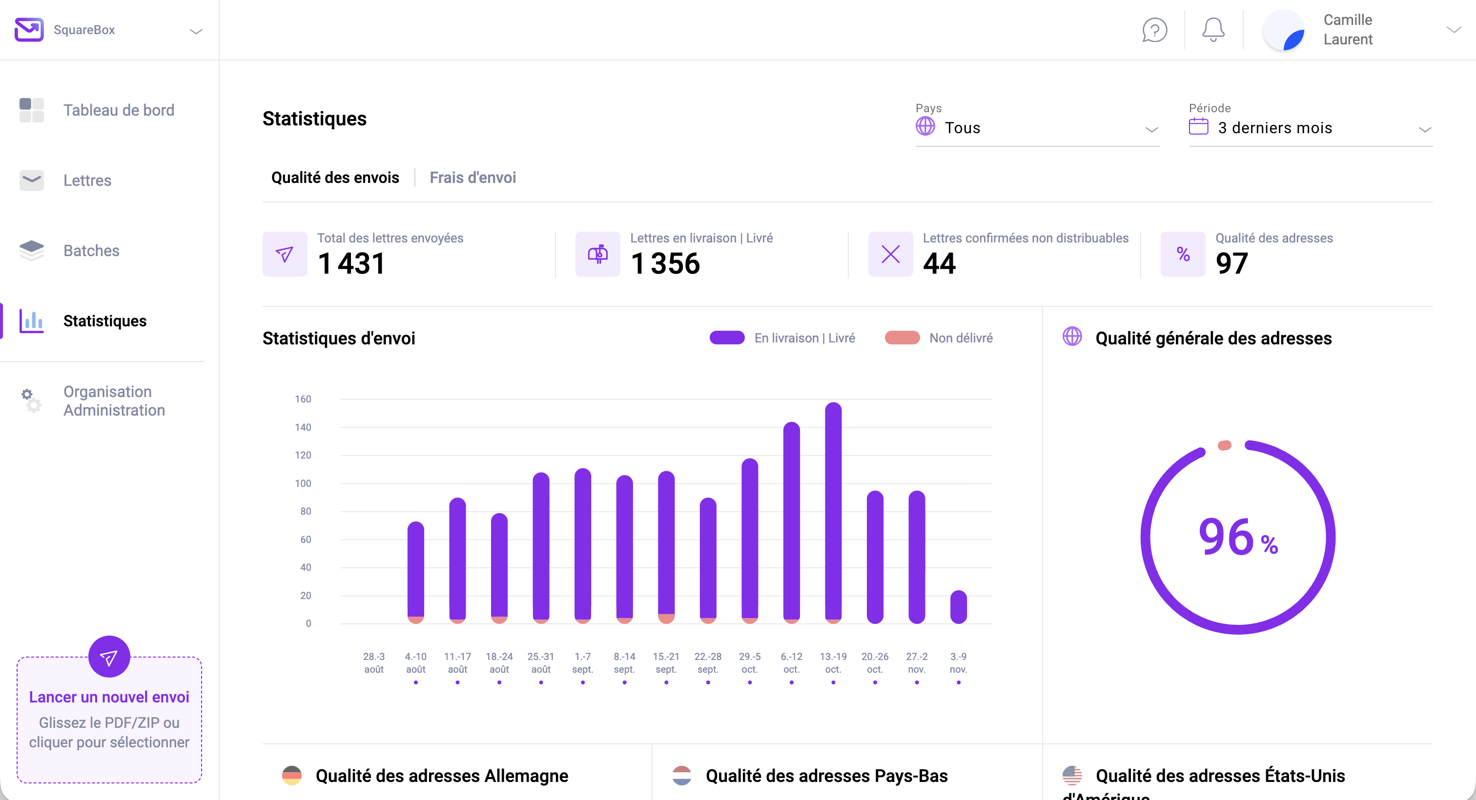 Statistiques d’expédition dans l’application Web Pingen